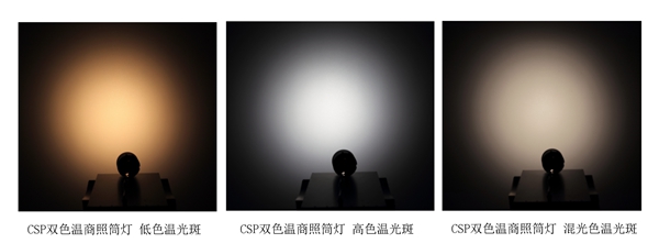 不止于背光，CSP封裝進(jìn)入高端照明市場(chǎng)